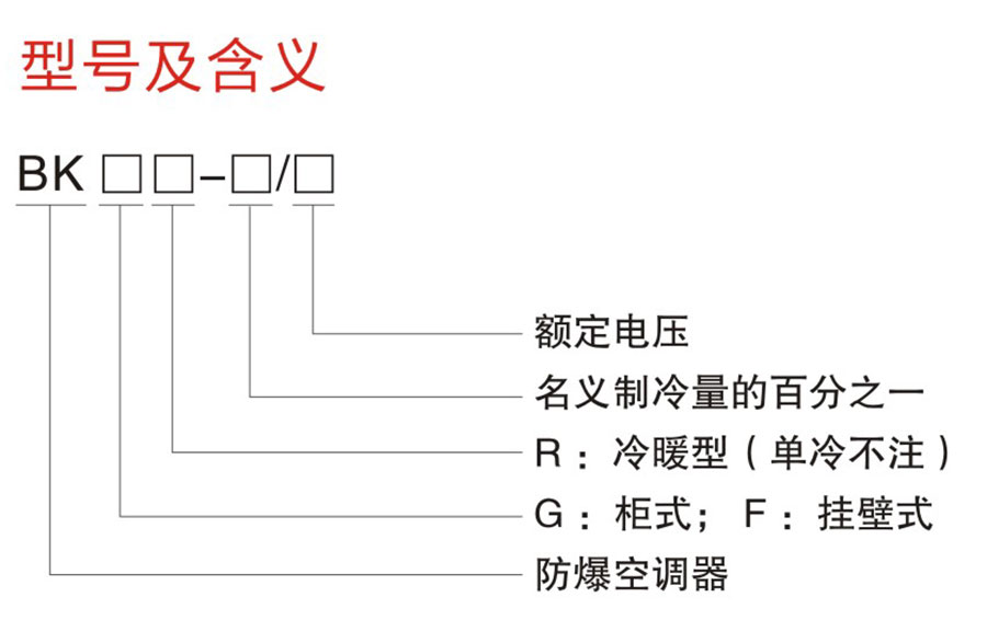 BK系列防爆空調(diào)器(IIB、IIC)